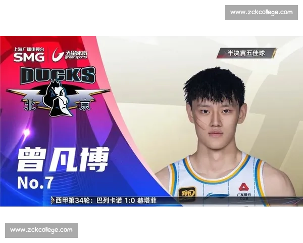 外援双星闪耀 + 小将爆发！天津先行者 2024-2025 赛季高光全回顾